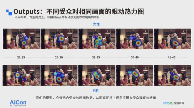 赵晨旭:非标模态的多模态大语言模型如何模拟人类主观感受(图5)