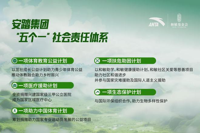 0碳店一周年安踏产品“绿”意盎然(图6)