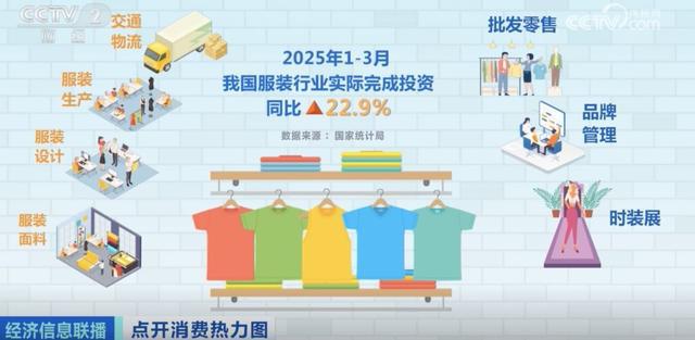暴涨120%!国潮服饰2500亿元大市场来了!(图4)