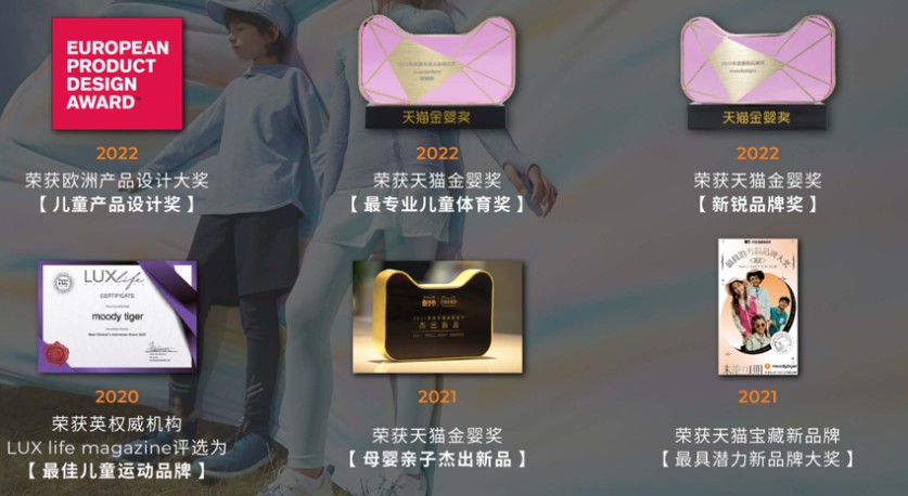 屡获行业大奖的专业童装品牌moodytiger:如何布局高端儿童运动赛道星空体育平台·app(图5)