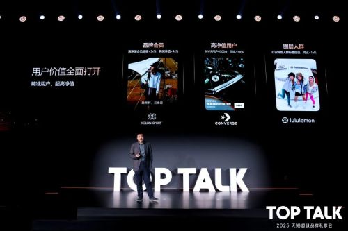 造爆品更要好生态天猫看懂了运动户外(图2)