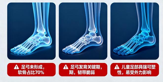 为何儿童不宜穿碳板鞋？四大危害值得家长注意！(图3)